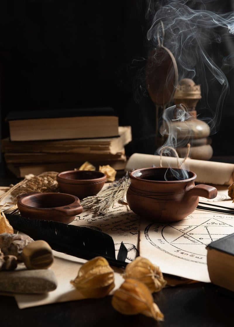 Sorcery Equipment